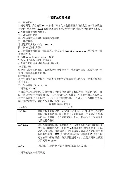 实验报告 范文(四)