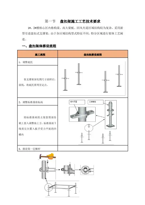 承插型盘扣满堂架技术交底