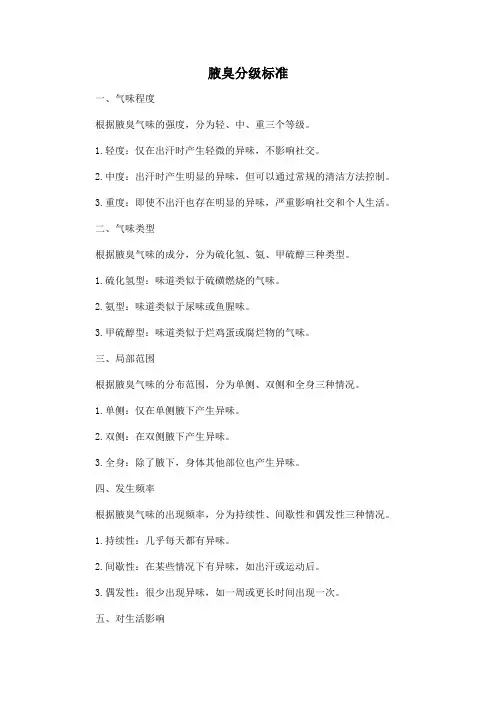 腋臭分级标准