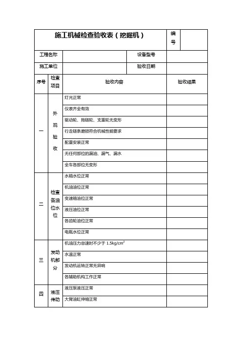 施工机械检查验收表(挖掘机)