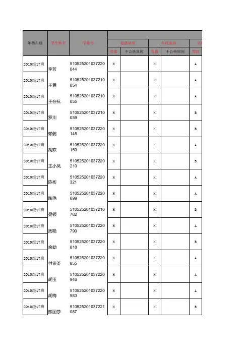 终结性评价模板(二维表)
