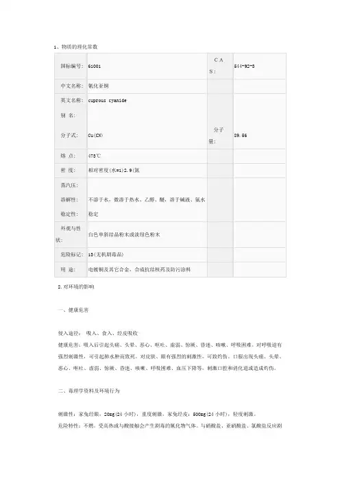 氰化亚铜