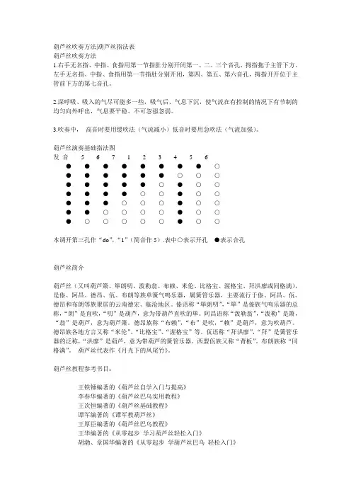 葫芦丝吹奏方法