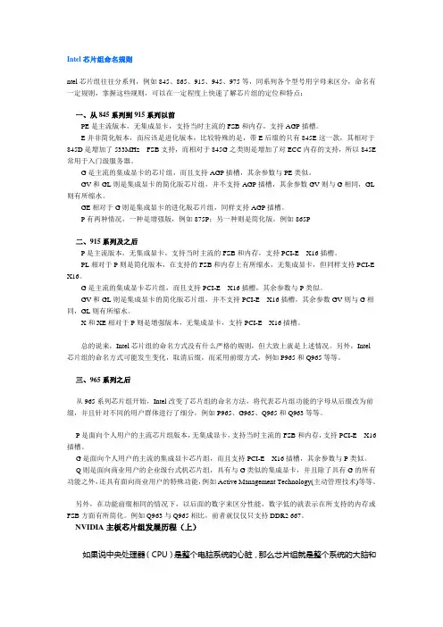 Intel芯片组命名规则
