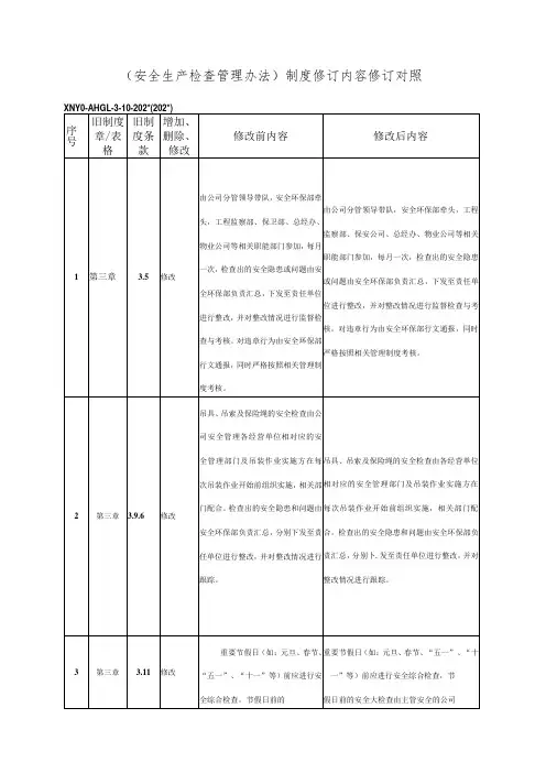 文件修改对照表(安全生产检查管理办法)