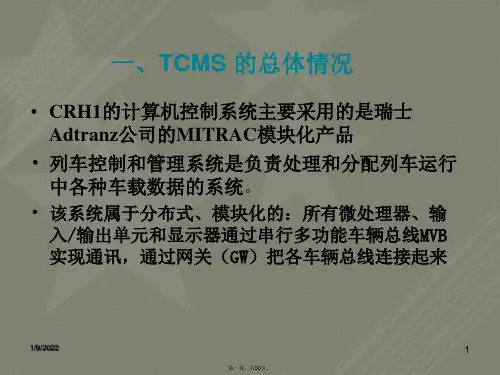 CRH1型网络控制系统