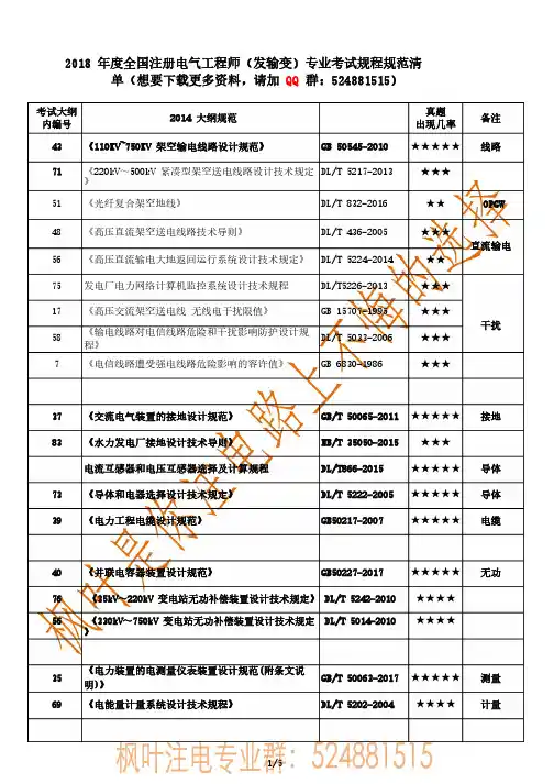 2018最新规程规范清单调整表