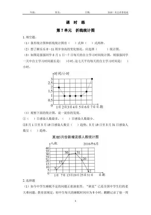 五年级下册数学人教版课时练第7单元《折线统计图》(含答案解析)