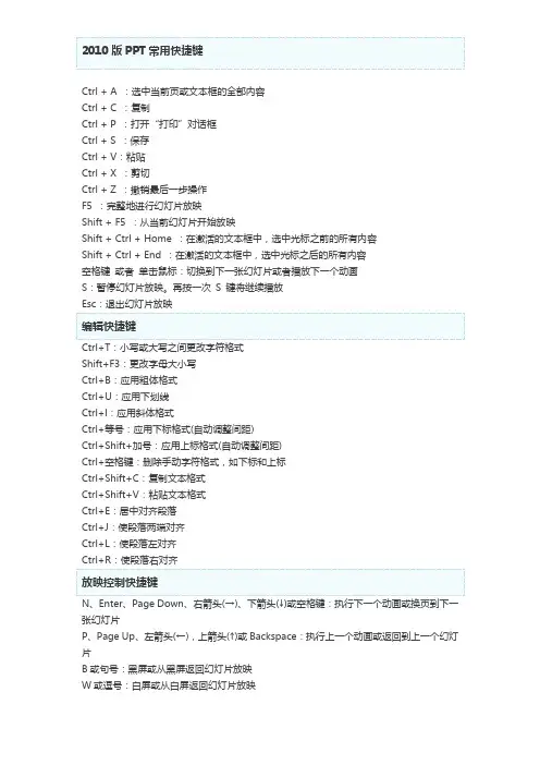 2010版PPT常用快捷键