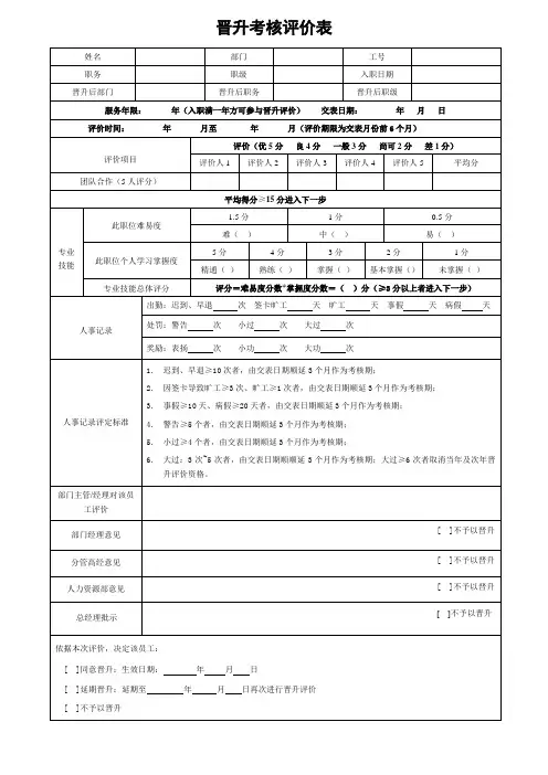 员工、职员晋升考核评价表