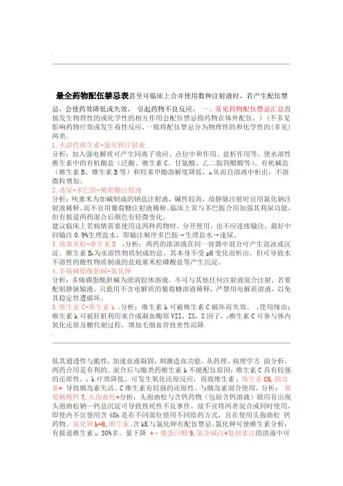 最全药物配伍禁忌表