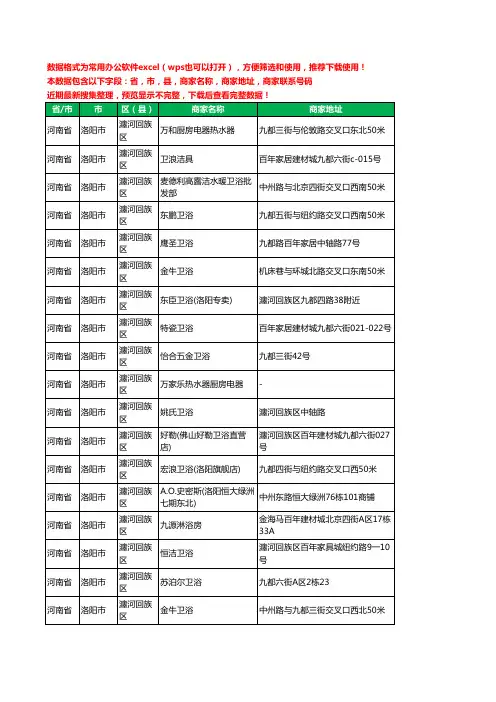 2020新版河南省洛阳市瀍河回族区卫浴工商企业公司商家名录名单黄页联系电话号码地址大全69家