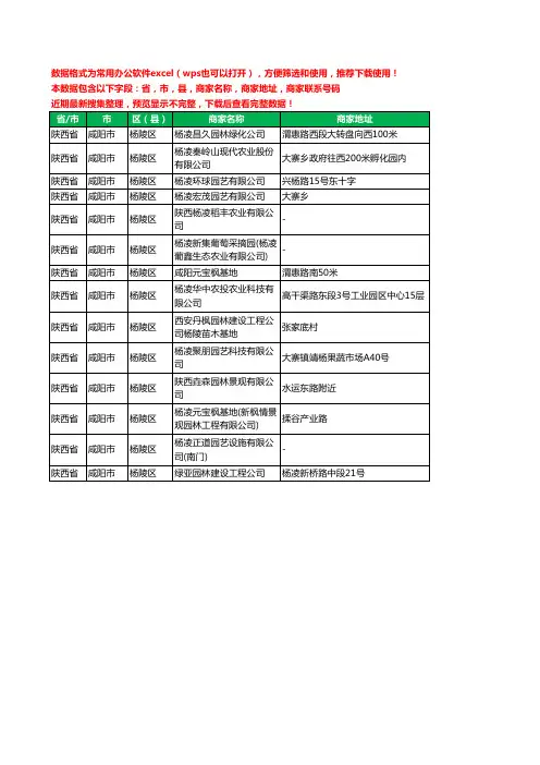 2020新版陕西省咸阳市杨陵区园艺有限公司工商企业公司商家名录名单黄页联系电话号码地址大全14家