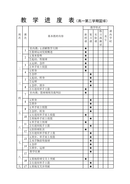 篮球模块教案16篇