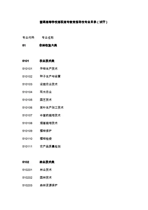 专业代码表