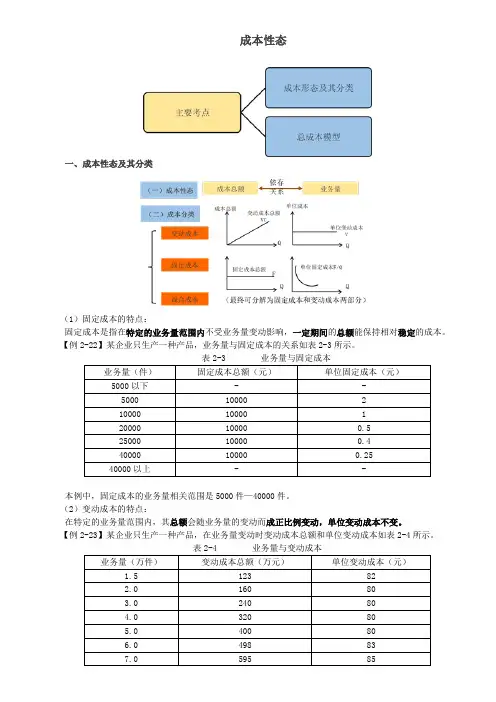 成本性态