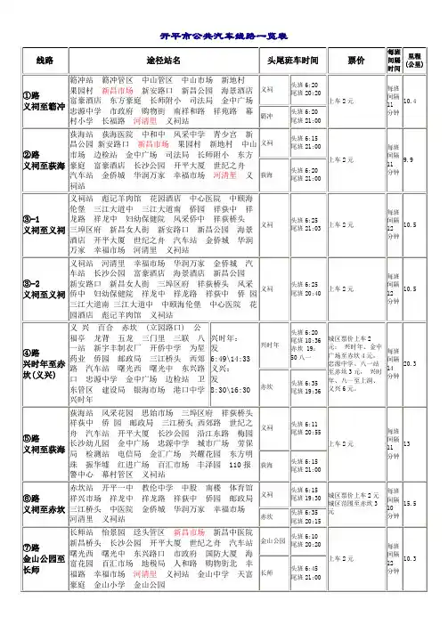 开平市公共汽车线路一览
