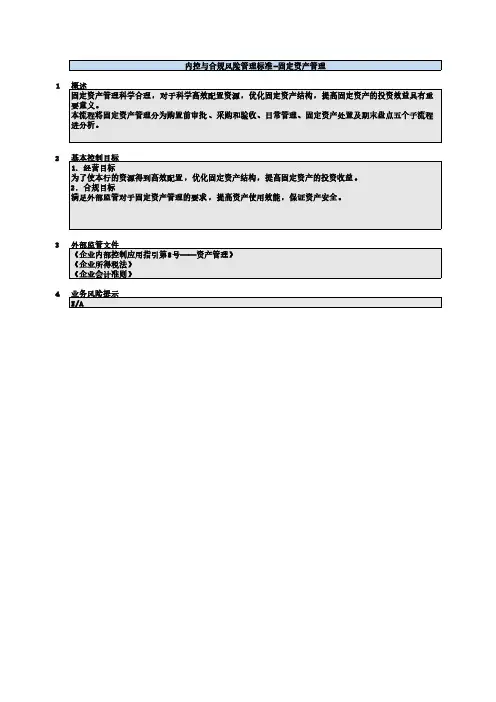 风险控制矩阵_财务会计管理_固定资产管理