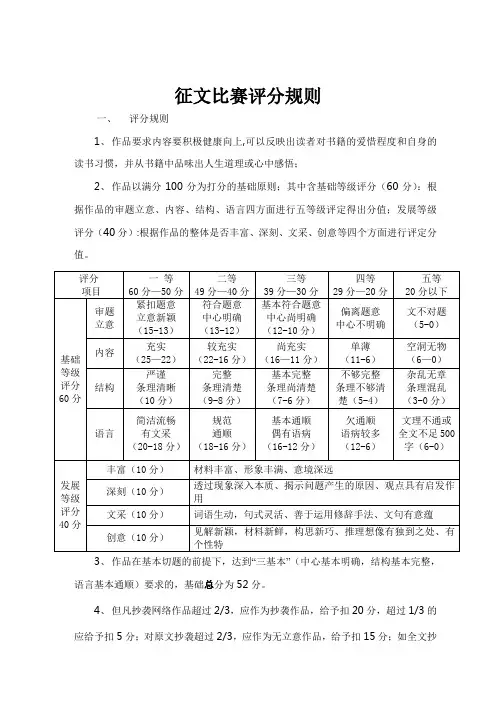 征文比赛评分标准