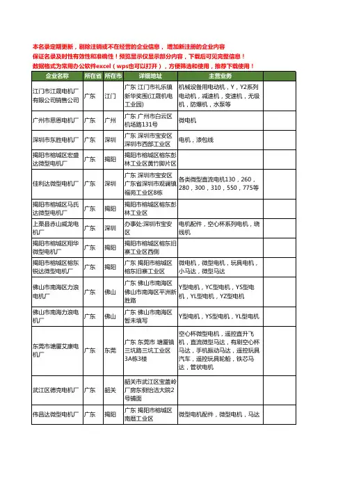 新版广东省电机厂工商企业公司商家名录名单联系方式大全80家