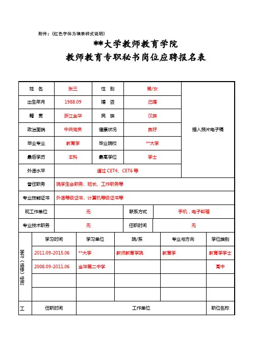 XX大学教师教育学院教师教育专职秘书岗位应聘报名表【模板】