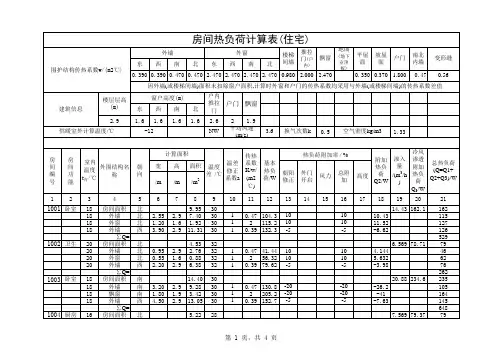 采暖热负荷计算表