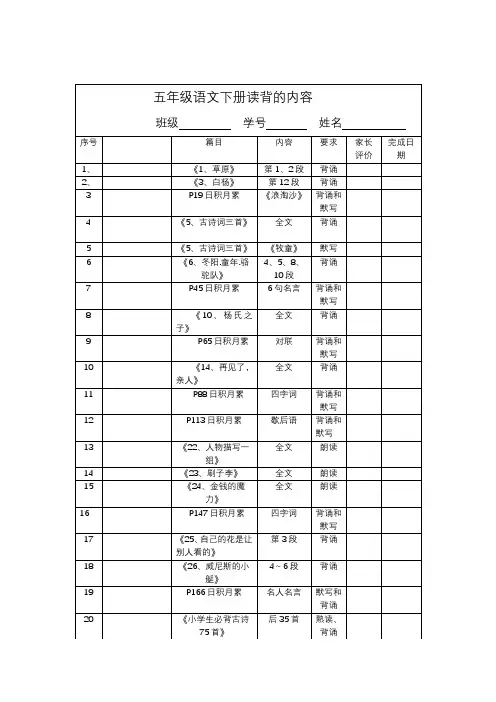 五年级语文下册背诵内容