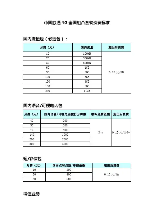 中国联通4G全国组合套餐资费标准