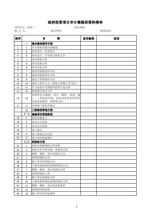 【实用资料】政府投资项目审计需提供资料清单.xls