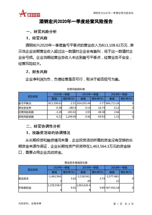 酒钢宏兴2020年一季度经营风险报告