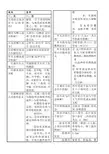 耳鼻咽喉科学习题及参考答案