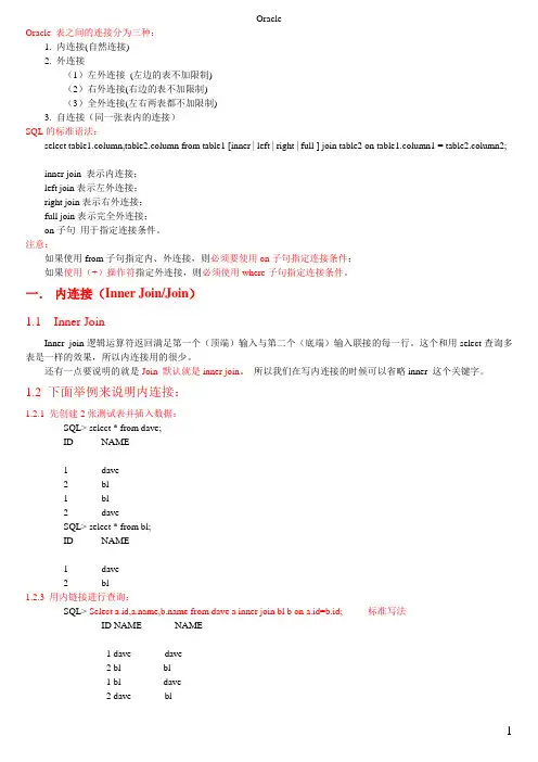 Oracle+表连接方式(内连接-外连接-自连接)+详解