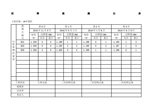沉降观测记录表格