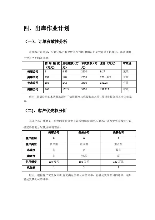 出库作业计划【范本模板】