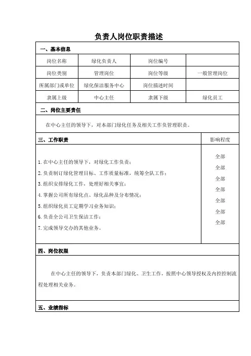 绿化负责人岗位职责描述