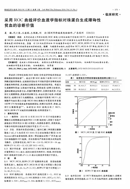 采用ROC曲线评价血液学指标对珠蛋白生成障碍性贫血的诊断价值