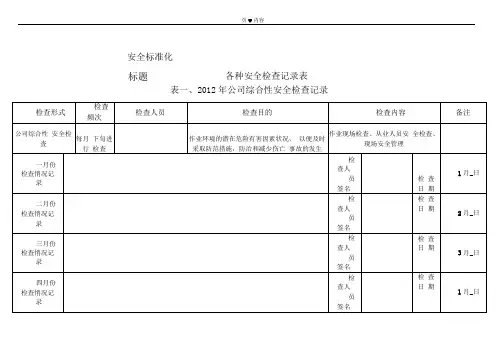 各种安全检查记录表(全面)