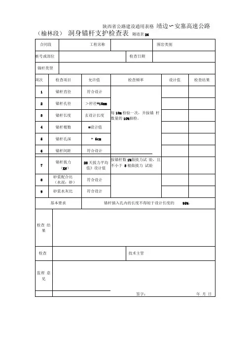 洞身锚杆支护检查表