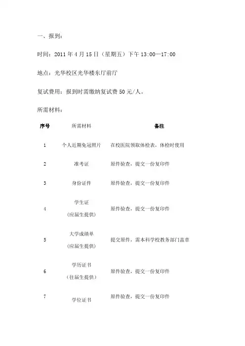2011年金融学院硕士研究生复试通知