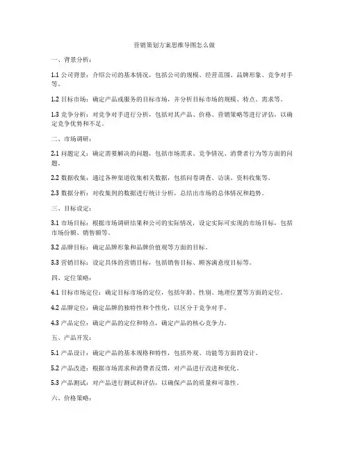 营销策划方案思维导图怎么做