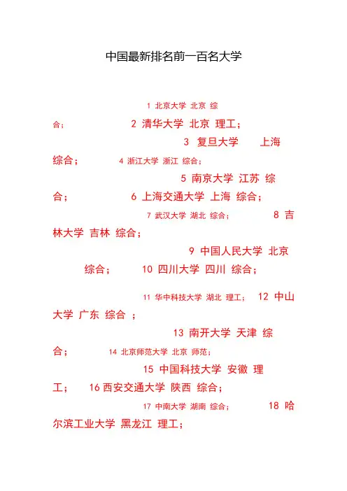 中国最新排名前100的大学