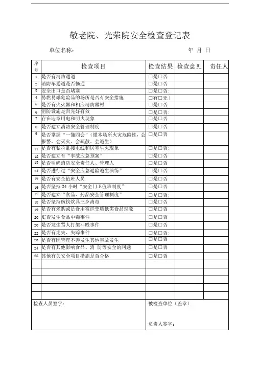 敬老院、光荣院安全检查登记表