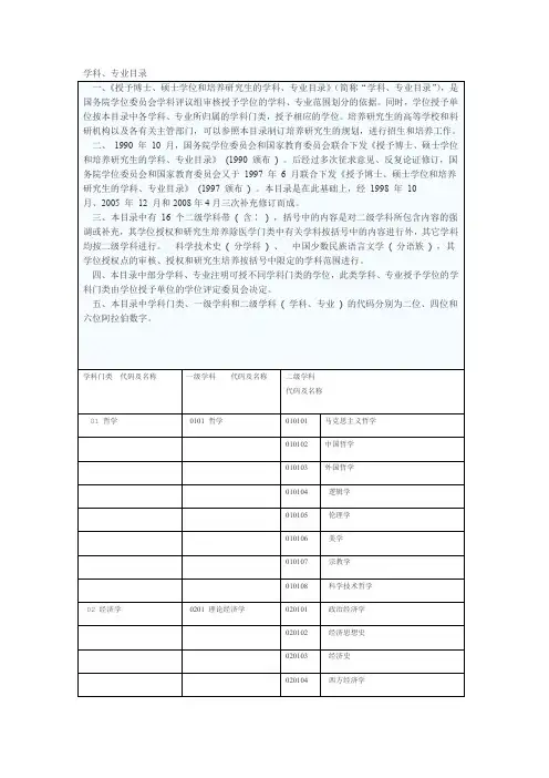 教育部授予博士硕士学位和培养研究生学科专业目录