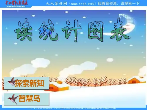 北师大二年级数学下册读统计图表