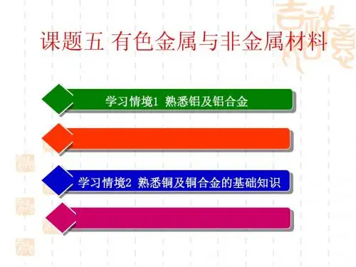 机械制造基础课程—课题五有色金属与非金属材料