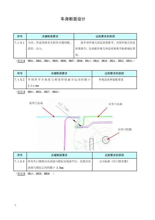 车身断面