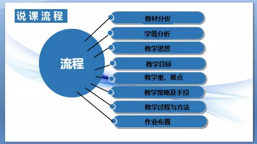 八年级上册八上Unit 4 SectionA 2d-3c成都市石室联合中学  吴辉