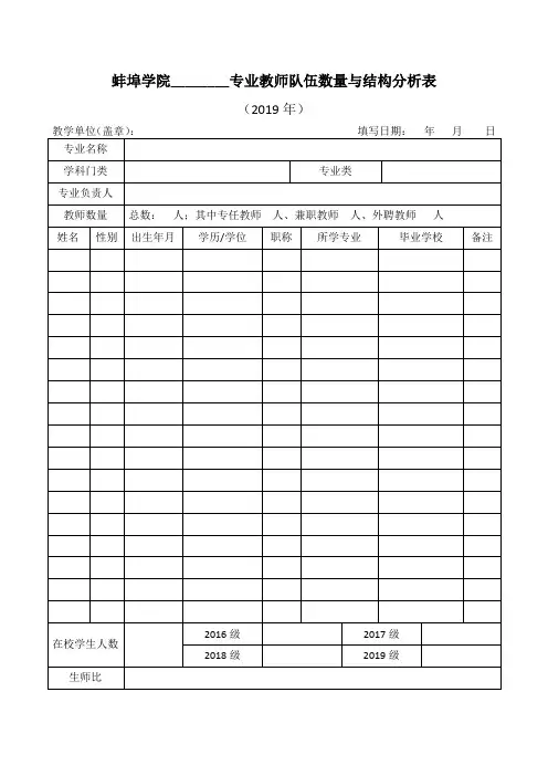 蚌埠学院________专业教师队伍数量与结构分析表