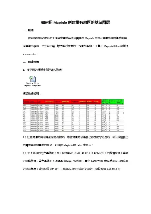 Mapinfo插件sitesee的应用