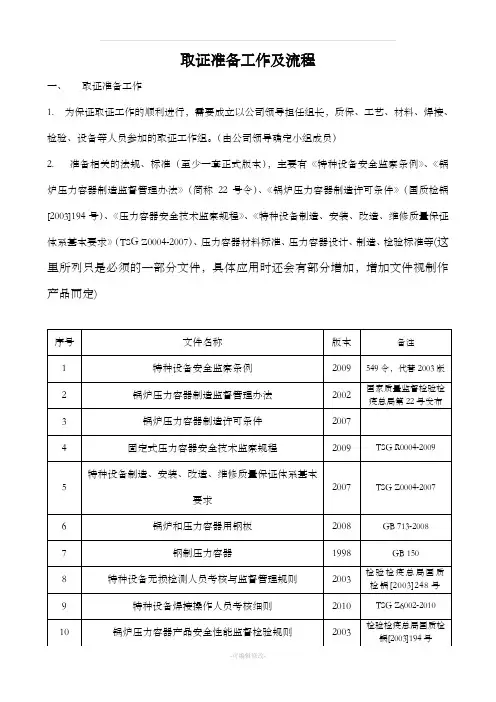 压力容器取证流程及要求
